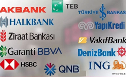 Konut kredisi faizleri 2,69’da sabitlendi: Bankalardan uzun vadeli fırsat